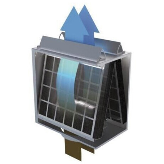 Berbel PERMALYT® Umluftfilter 1050102 - für Dunstabzugshauben 115/120/135/160